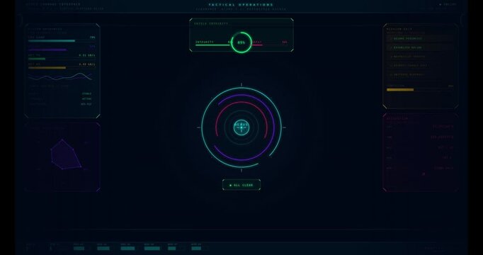Futuristic Hud Tactical Operations Display Data Visualization Loop