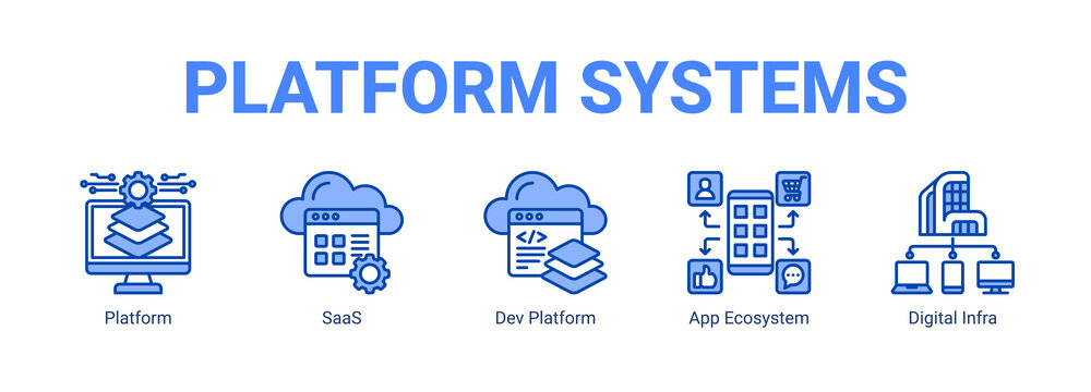 Platform Systems web banner icon concept, with Platform, SaaS, Dev Platform, App Ecosystem.