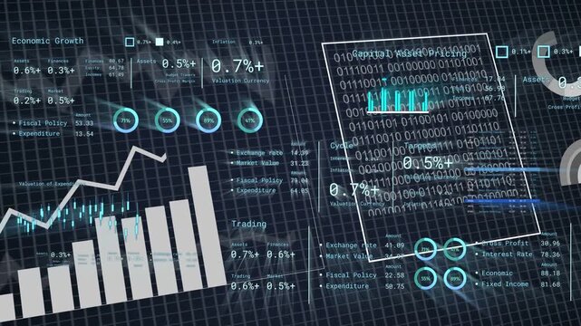 Analytics UI unfolding rearranging, updating gauges bars and lines while reflecting incoming data