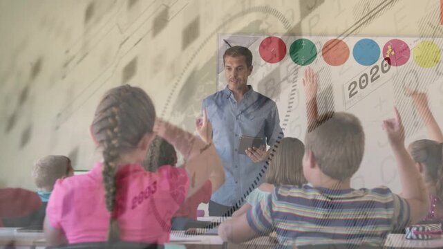 Teacher with tablet asking question, class raising fingers to answer as timeline changing years