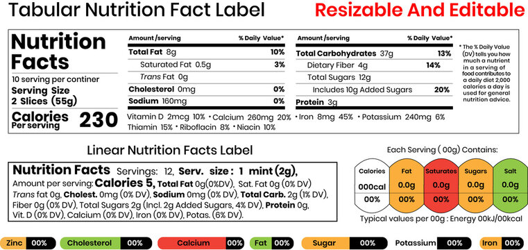 Nutrition Facts Label,FDA Template for supplement,Custom mockup, Food packaging.
