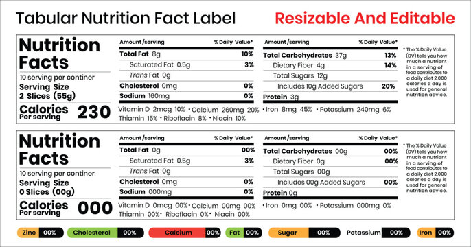 Nutrition facts label. Vector templates. US FDA Standard. Food packaging 