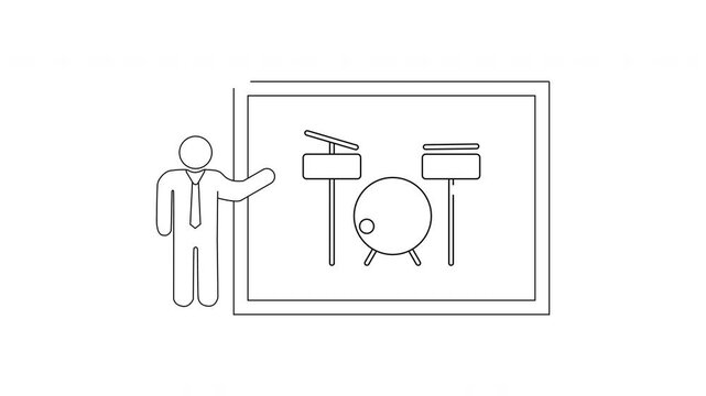 Simple Line Drawing of a Person Presenting a Drum Set on a Whiteboard.