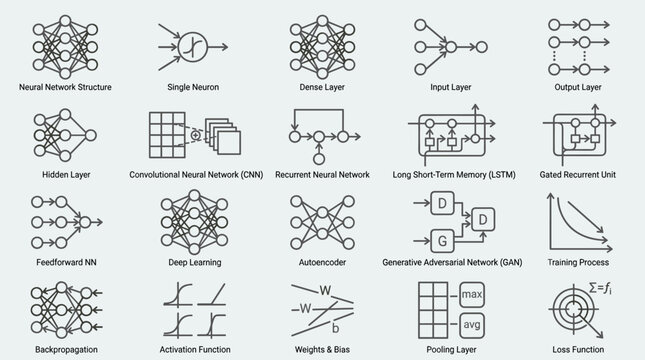 Deep Learning and Neural Network Outline Icon Set with Machine Learning Models and AI Architecture Diagrams