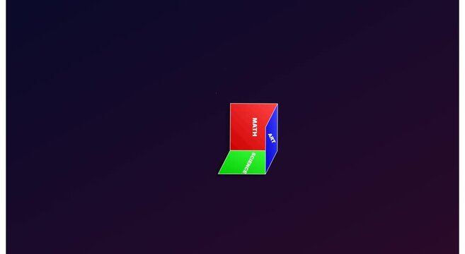 Rotating 3 d cube with math science and labels on dark animation