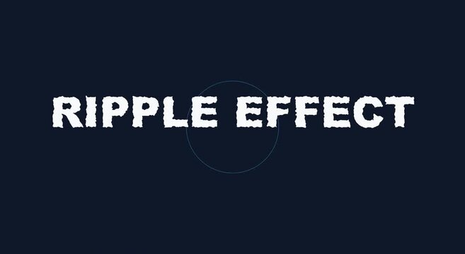 Ripple effect typography animation with dynamic circular motion animation