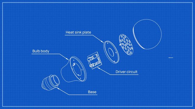 Blueprint-style animation of an LED bulb exploding into labeled components: base, bulb body, driver circuit, heat sink plate, LED board and diffuser. White line art on classic blue engineering grid ba