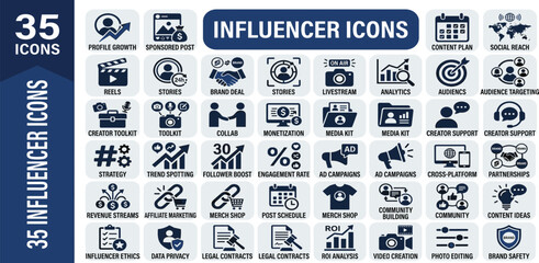 Fototapeta premium Collection of 35 Influencer Icons for Social Media Marketing and Digital Content Creation Tools
