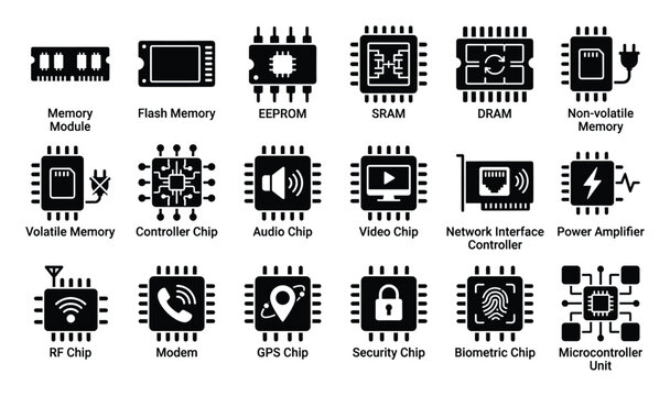 Electronic components and integrated circuit chips icons set for technology development