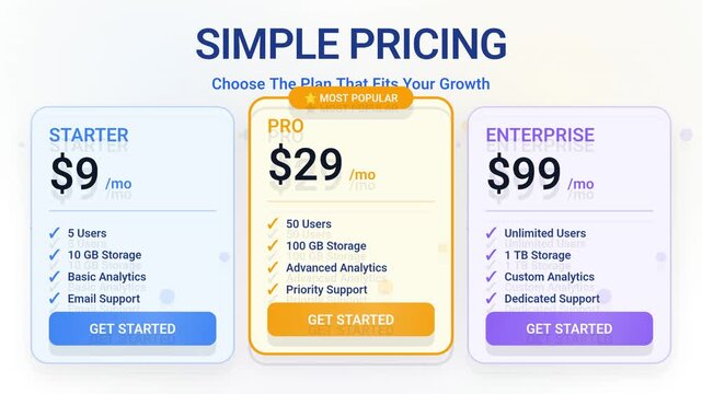 Monthly Subscription Tier Cards Motion Graphic