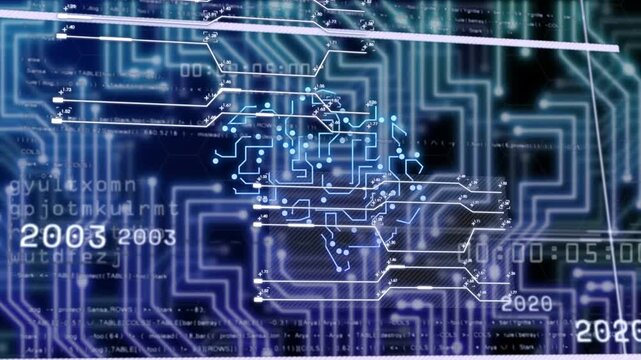 Timeline bar sweeping, brain circuit lighting up, node pulses moving, showing data flow and years