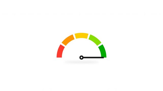 Animated Risk Meter Gauge from High Risk Red to Safe Green on White Background