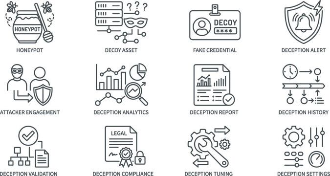 Set of cybersecurity deception technology and network security monitoring line icons.