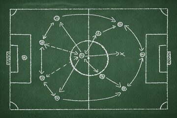  World Cup Football Strategy Board Illustration © Muria