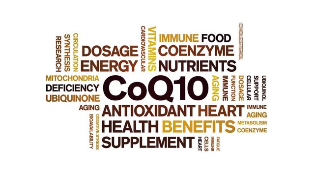 CoQ10 animated word cloud-text design animation tag kinetic typography seamless loop.
