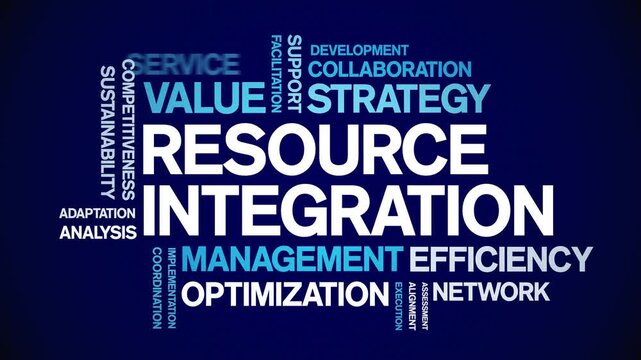 Resource integration animated word cloud-text design animation tag kinetic typography seamless loop.