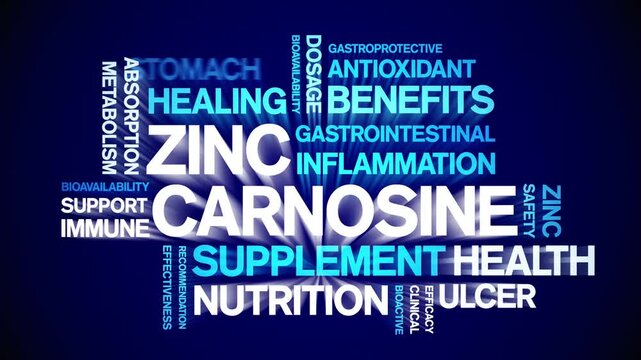 Zinc Carnosine animated word cloud-text design animation tag kinetic typography seamless loop.