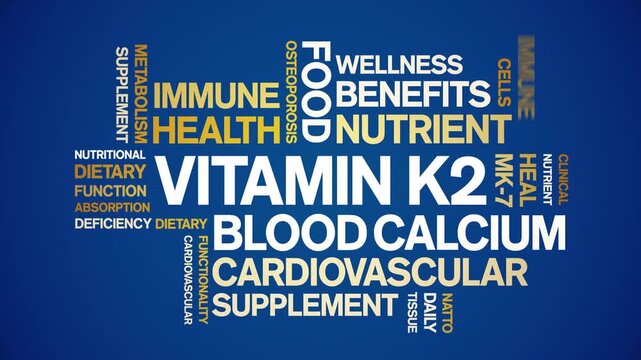 Vitamin K2 animated word cloud-text design animation tag kinetic typography seamless loop.