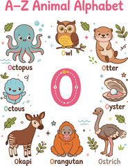 Obraz premium Cute animal alphabet learning illustration for children education