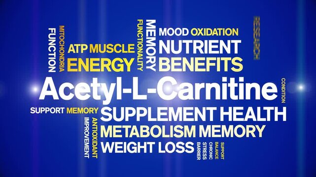 Acetyl-L-Carnitine animated word cloud-text design animation tag kinetic typography seamless loop.