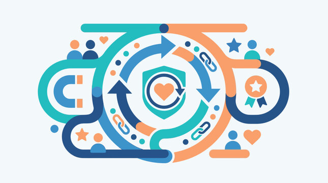 Business Process Cycle Flowchart Design.