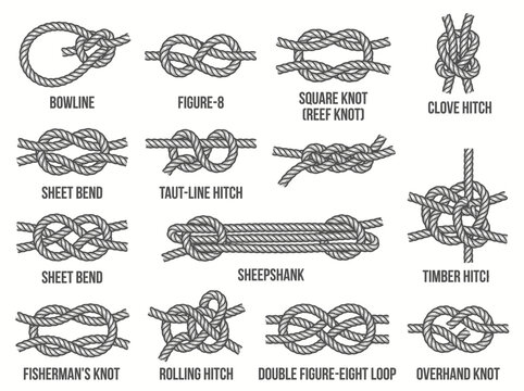 Set of common knots with names