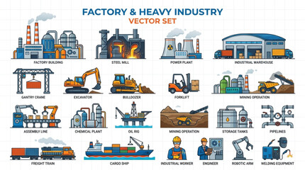 Factory and Heavy Industry Vector Set. © Sastro