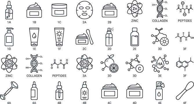 Cosmetic and skincare icons: cream jar bottle serum face mask molecule roller with line art cosmetic skincare