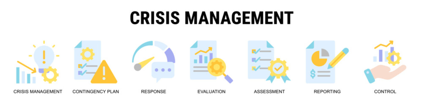 Managing Critical Disruptions Through Structured Crisis Response Systems, Proactive Contingency Planning, And Controlled Evaluation Frameworks.