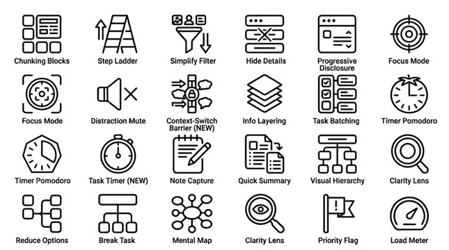 Productivity icons set for time management and focus, visual hierarchy and clarity.