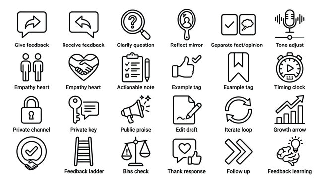 Self improvement and professional development icons with labels for empathy feedback and team growth.