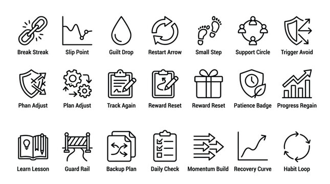 Outline icons for personal growth, habit formation and wellness journey.