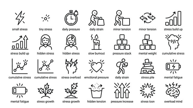 Stress management icons set including pressure build up and fatigue for business.
