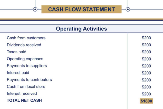 Professional cash flow statement template