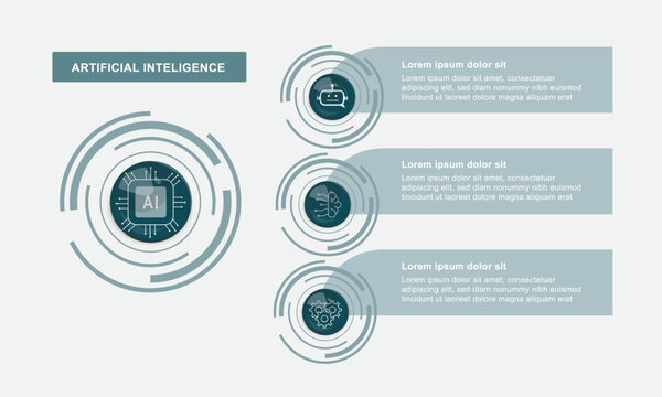 Modern artificial intelligence infographic vector with AI chip, chatbot, neural network, and automation icons in futuristic flat design style for technology, business, and digital innovation themes.