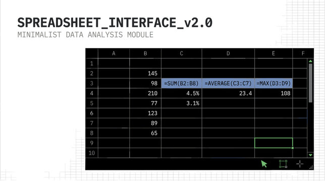 Minimalist digital spreadsheet interface showing data analysis formulas and cells