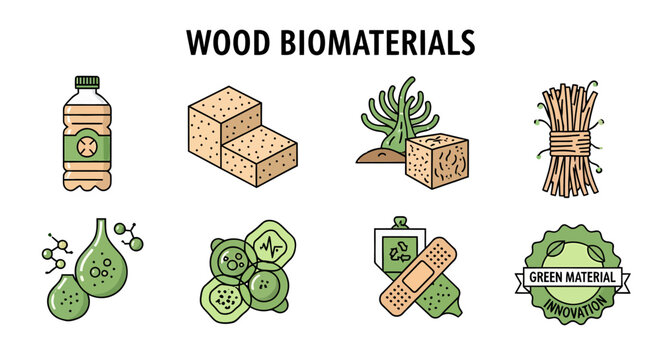 Wood biomaterials icon set featuring lignin foam myceliumbased foam wood fiber bio resin and biodegradable products