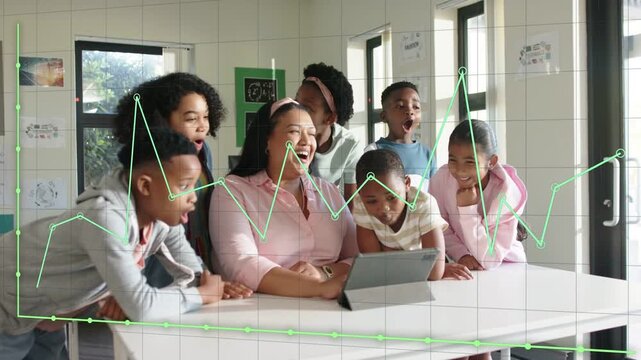 Teacher tapping tablet, pupils leaning gasping and laughing during learning demo with green overlay