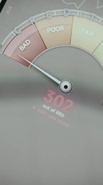 Credit score gauge showing a low or poor rating level
