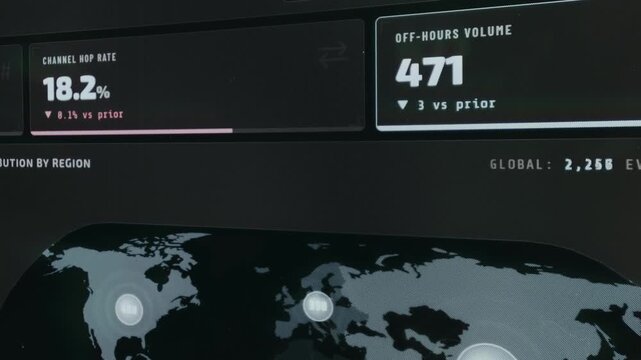 Fraud detection dashboard with map showing distribution of risks by region