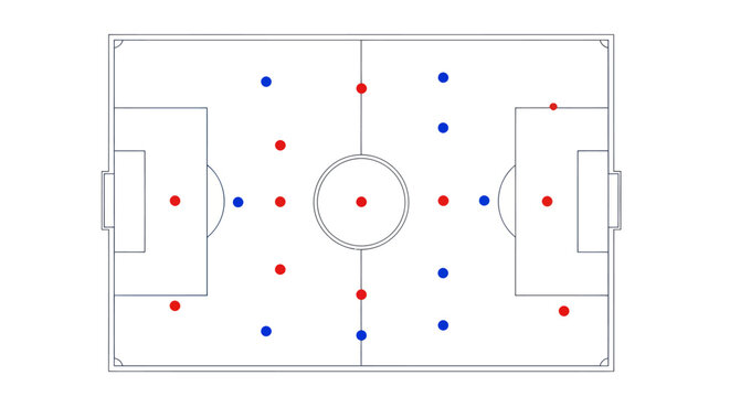 Soccer strategy illustration with red and blue dots on a field.