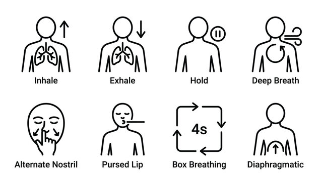Collection of breathing exercises and respiratory techniques line icons with labels.