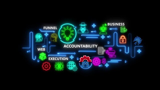 Accountability and business strategy neon infographic concept