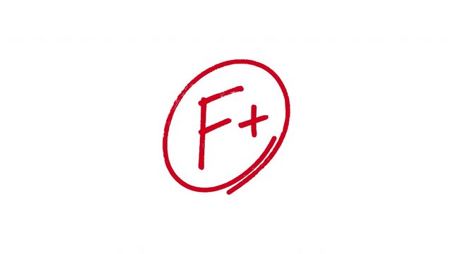 Hand drawn red academic grade F plus with circle animation on transparent background representing failed exam, poor student performance and school results.