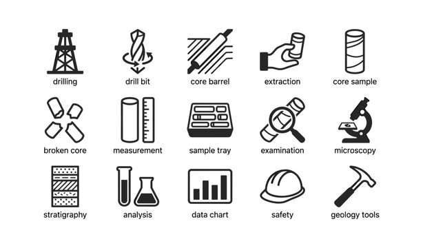 Core sampling and drilling icons arranged in labeled grid on white