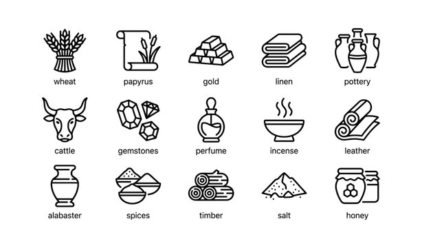 Ancient trade goods icons displayed in a labeled grid