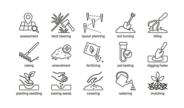 Land preparation icons arranged in a grid on white background
