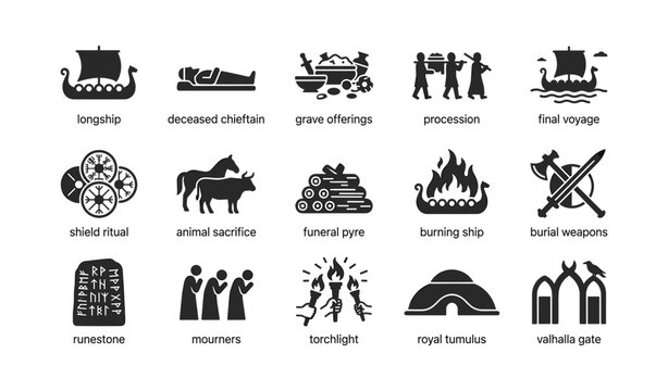Viking funerary and ritual icons arranged in labeled grid