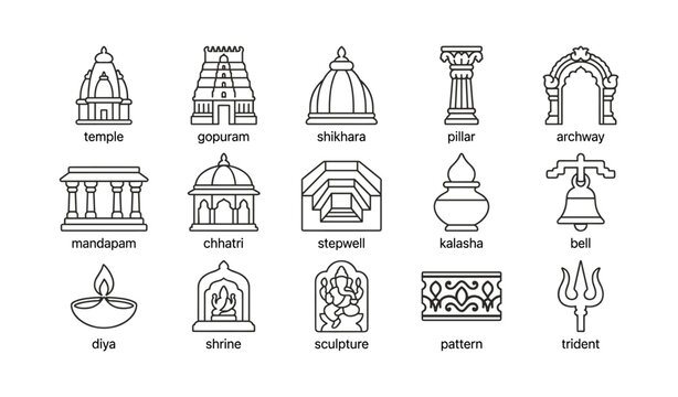 Hindu temple and ritual icons with labels arranged on white background