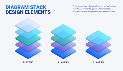 Naklejka premium Isometric diagram stack templates - five, four, three layers design elements for your business technology architecture platform workflow diagrams - vector illustration isolated on white background